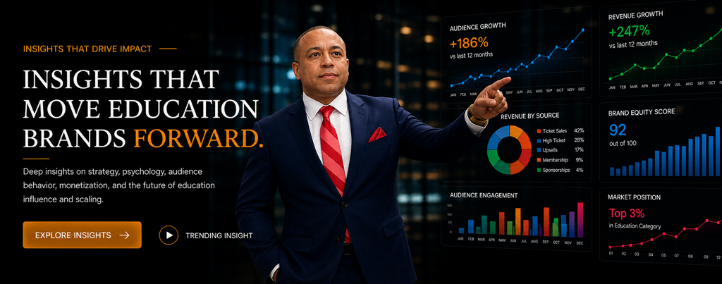 Seminar Optimizer presenter pointing to an education brand growth analytics dashboard